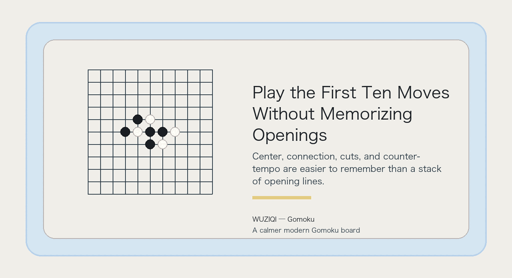 The first ten moves should keep the position readable.