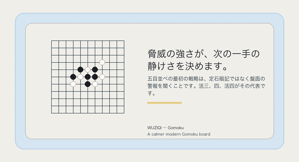 脅威の強さが、次の一手の静けさを決めます。